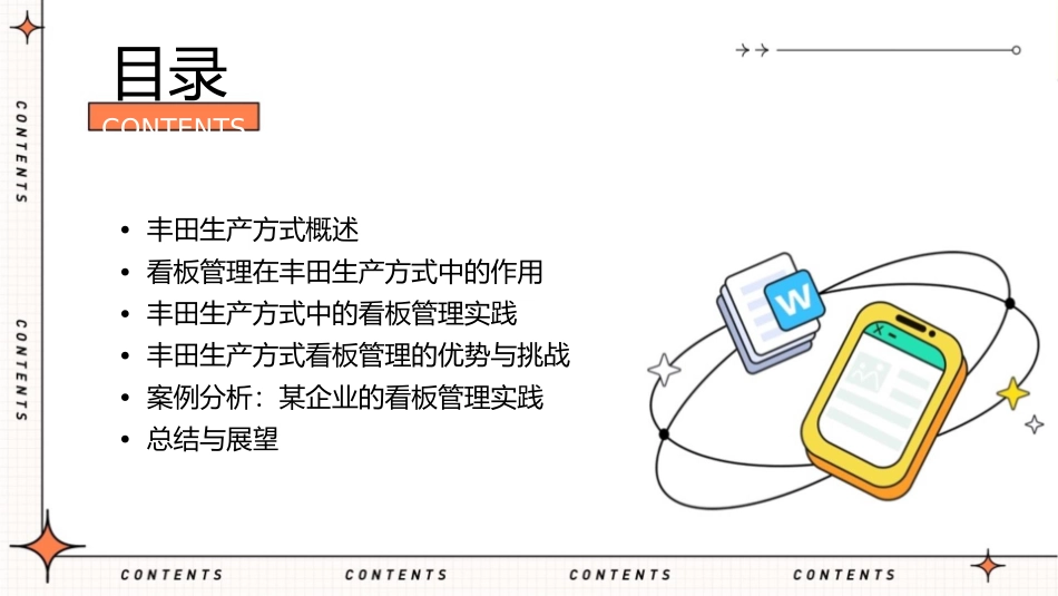 丰田生产方式看板管理课件1_第2页
