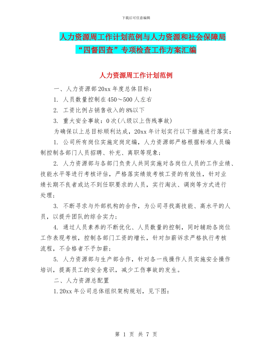 人力资源周工作计划范例与人力资源和社会保障局“四督四查”专项检查工作方案汇编_第1页