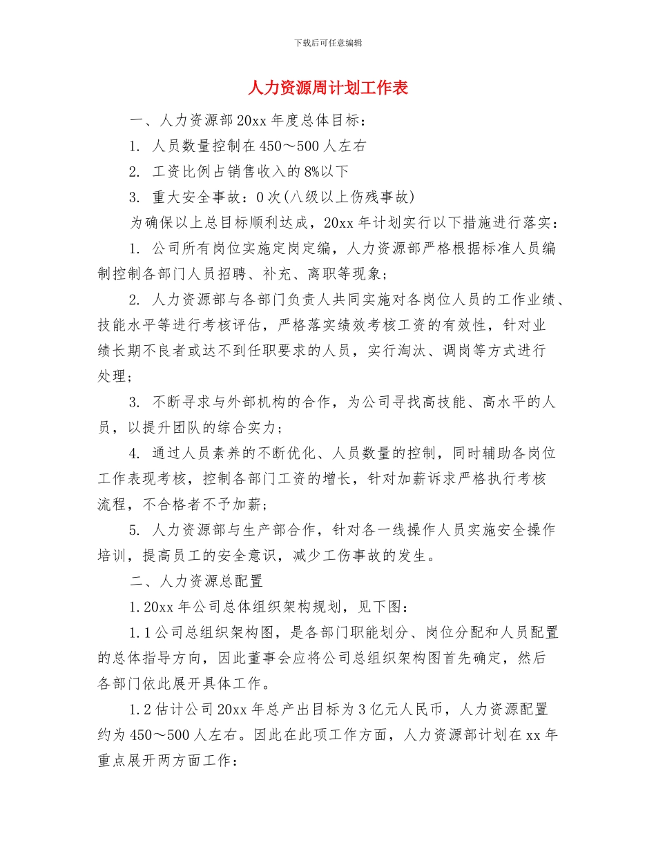 人力资源周工作计划表与人力资源周计划工作表汇编_第3页