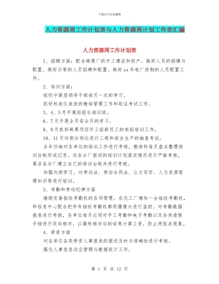 人力资源周工作计划表与人力资源周计划工作表汇编