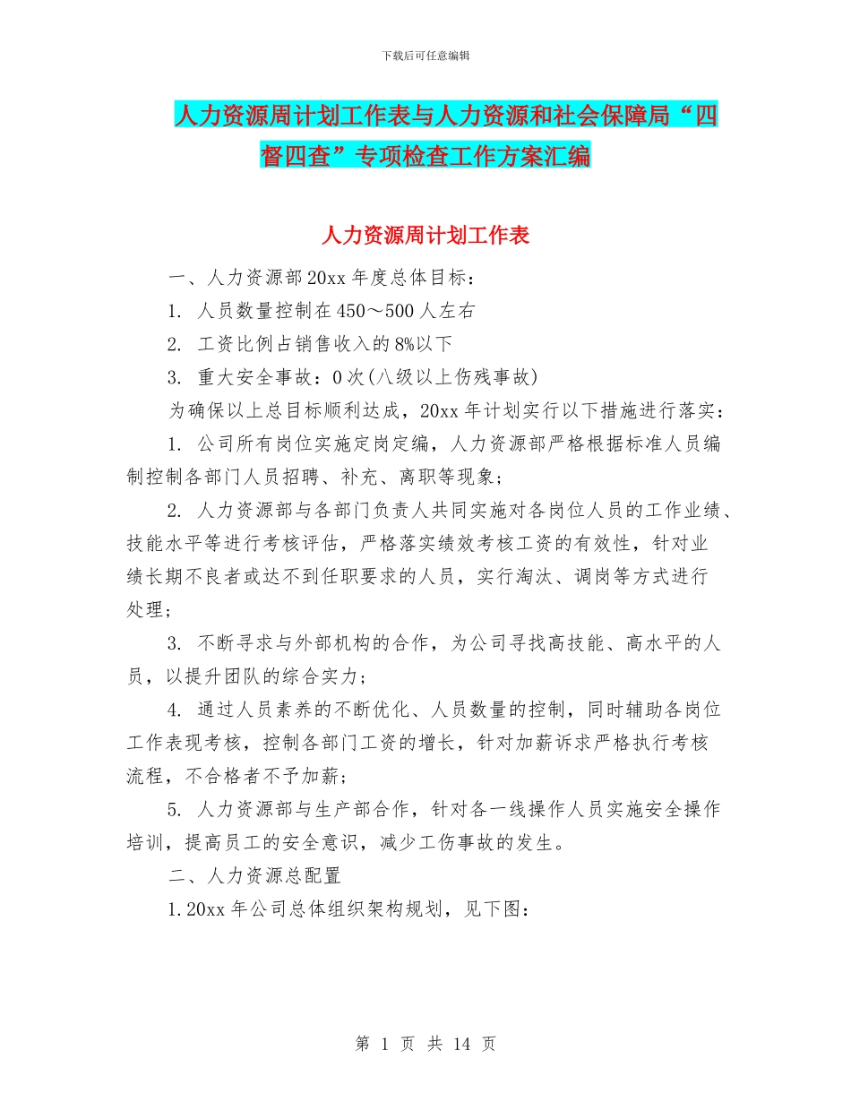 人力资源周计划工作表与人力资源和社会保障局“四督四查”专项检查工作方案汇编_第1页
