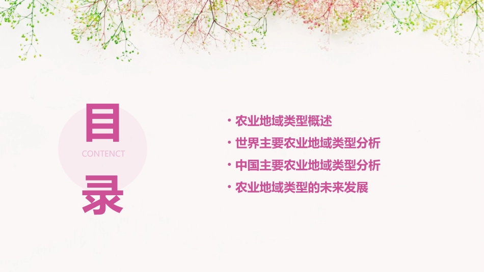 届高三一轮复习农业地域类型课件_第2页