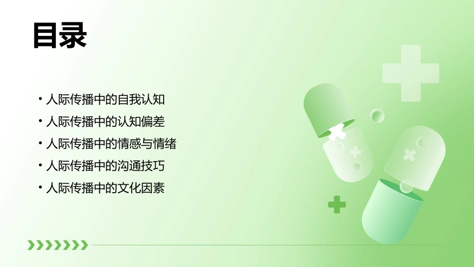 人际传播中的自我和认知课件_第2页