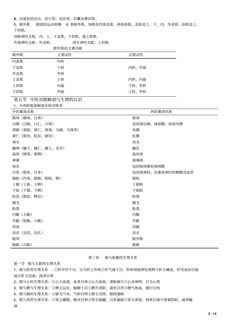 中西医结合眼科剖析_第3页