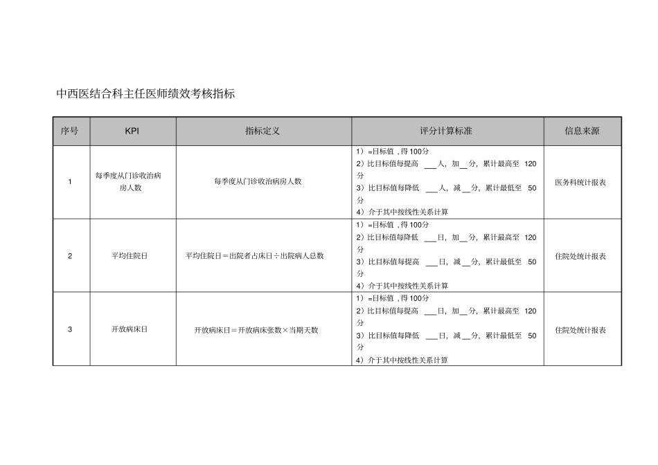 中西医结合科主任医师绩效考核指标_第1页