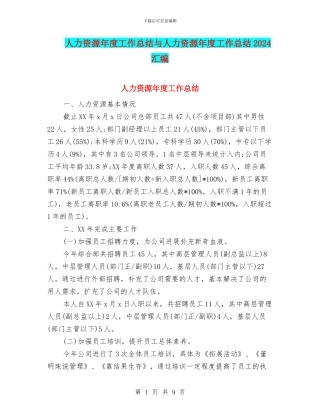 人力资源年度工作总结与人力资源年度工作总结2024汇编