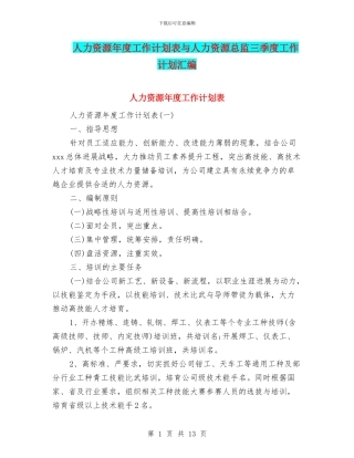 人力资源年度工作计划表与人力资源总监三季度工作计划汇编