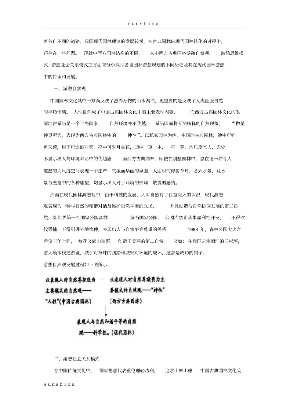 中西方园林游憩观的发展及比较分析_第2页