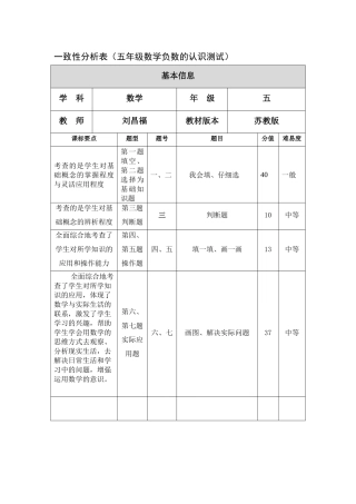 一致性分析对照表（五数第一单元）