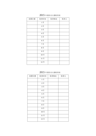 灭火器检查表