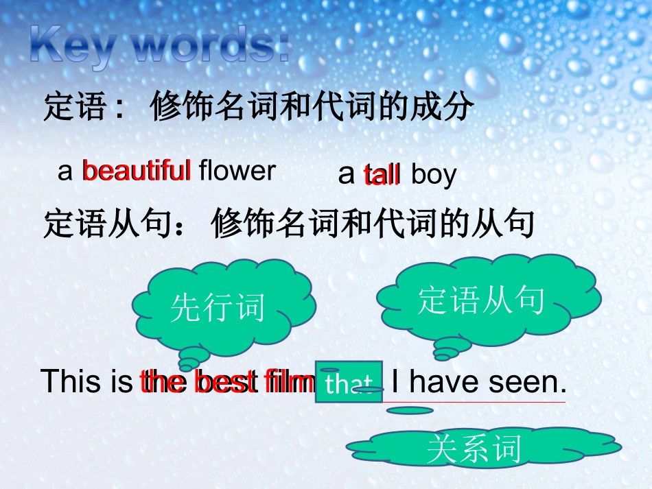 高考英语一轮复习配套课件：化难为易巧增分语法难点突破+定语从句（一）_第2页