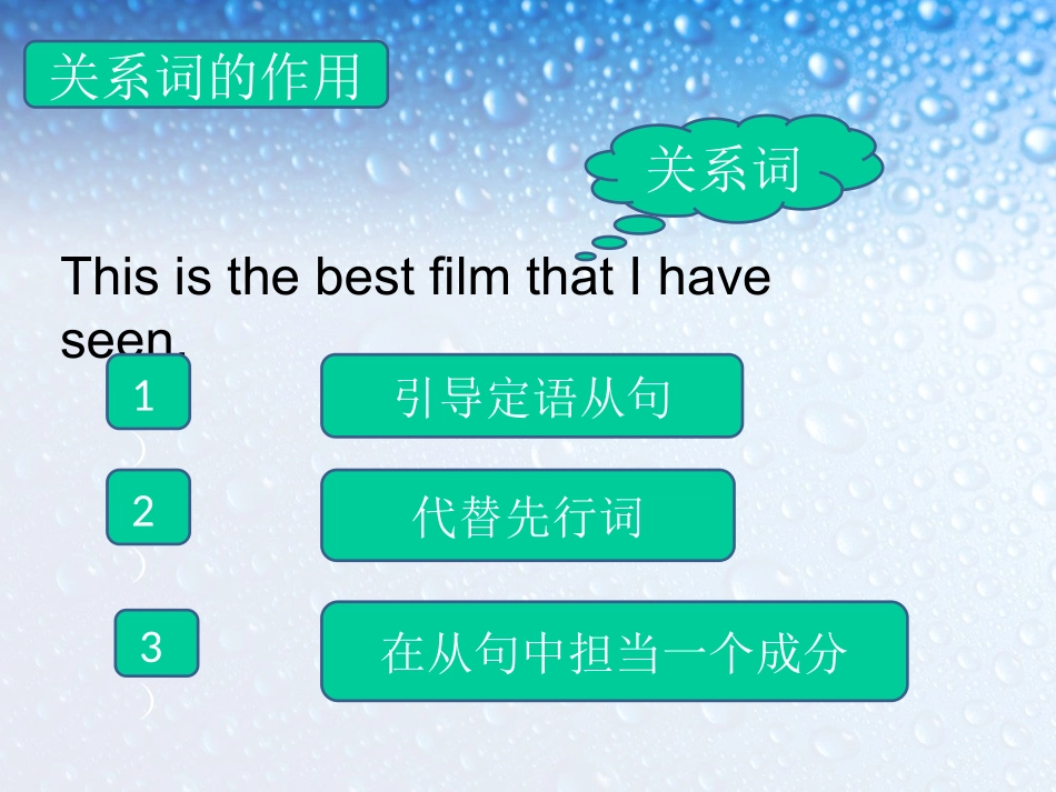 高考英语一轮复习配套课件：化难为易巧增分语法难点突破+定语从句（一）_第3页