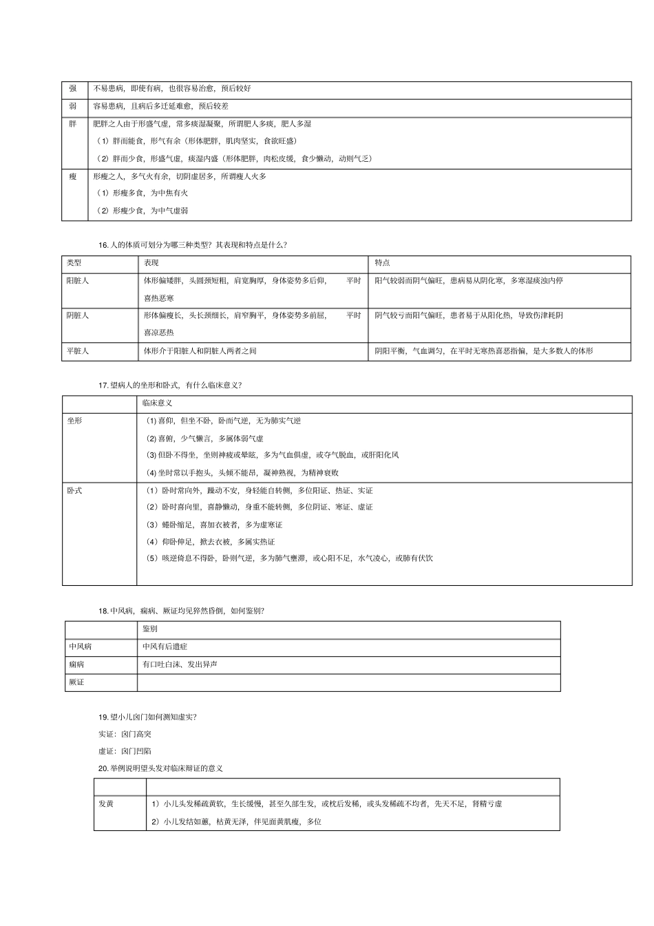中诊简答题汇总_第3页