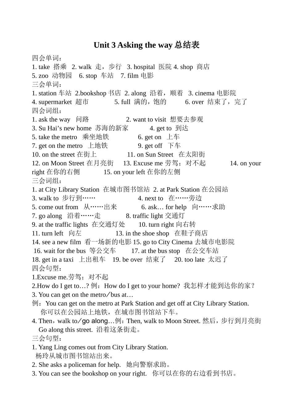 五下总结表3_第1页