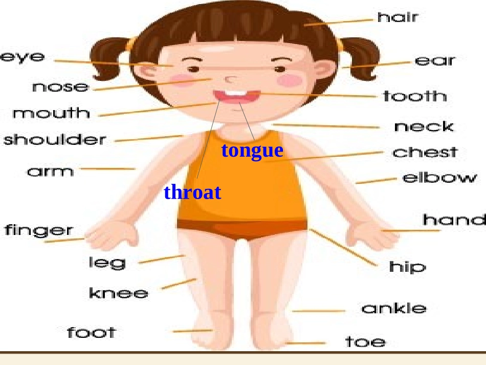 《Unit1What'sthematter第一课时》课件_第2页