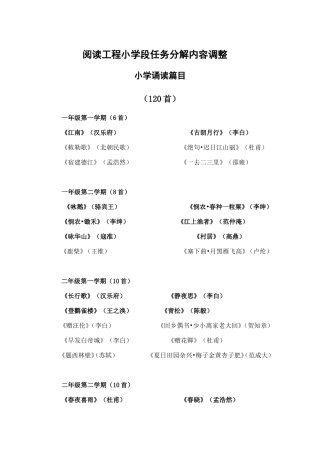 阅读工程小学段任务分解内容调整