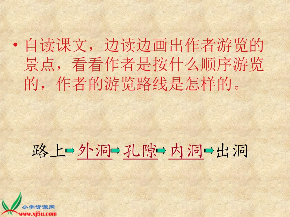 北京版五年级语文上册《记金华的双龙洞4》PPT课件_第3页