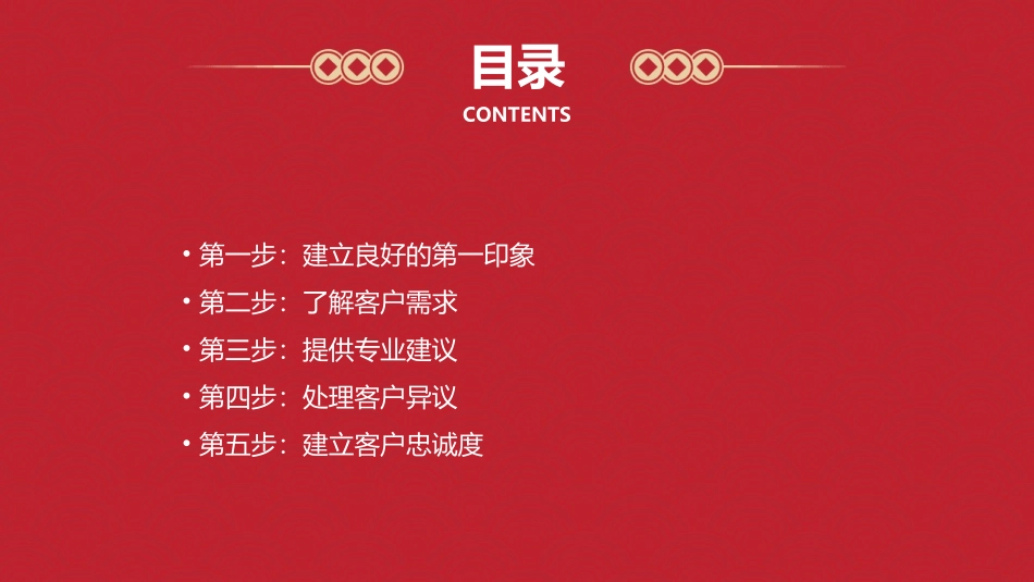 门店服务技能专业5部曲课件_第2页