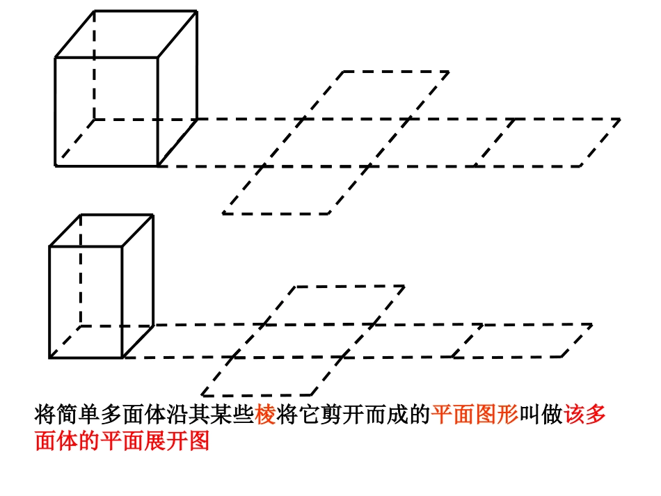 空间几何体的表面积_第2页