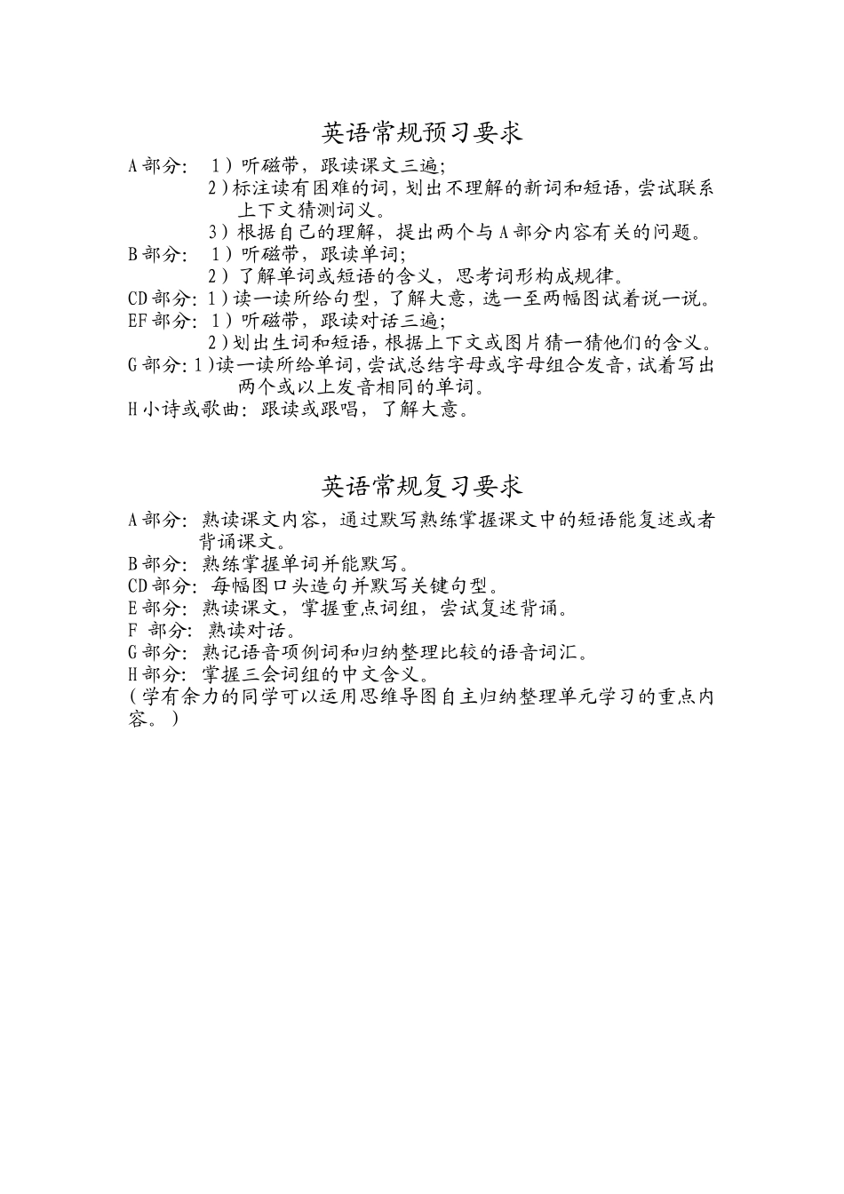 英语常规预习、复习要求_第1页