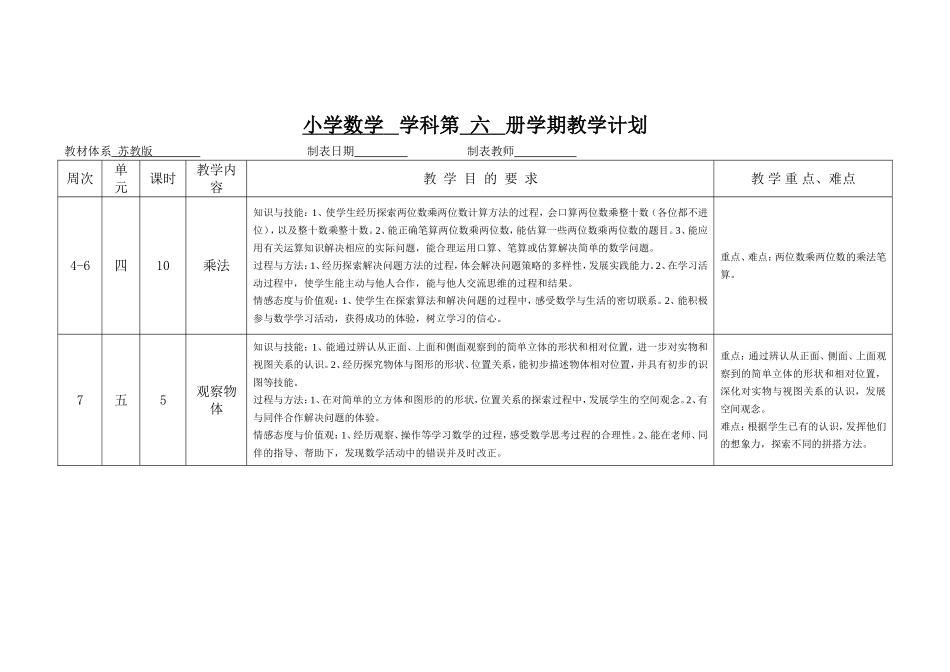 苏教版小学数学第六册教学计划_第2页