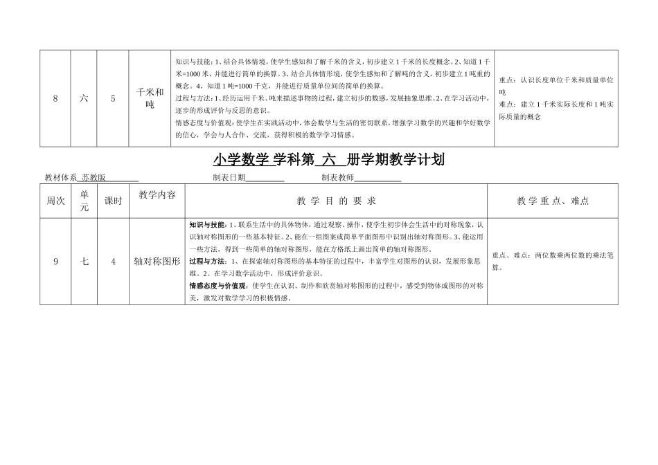 苏教版小学数学第六册教学计划_第3页
