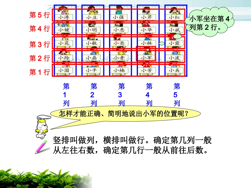 苏教版五下确定位置（定稿）_第3页