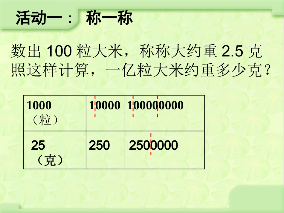 一亿有多大课件_第2页
