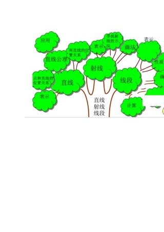 直线射线线段知识树