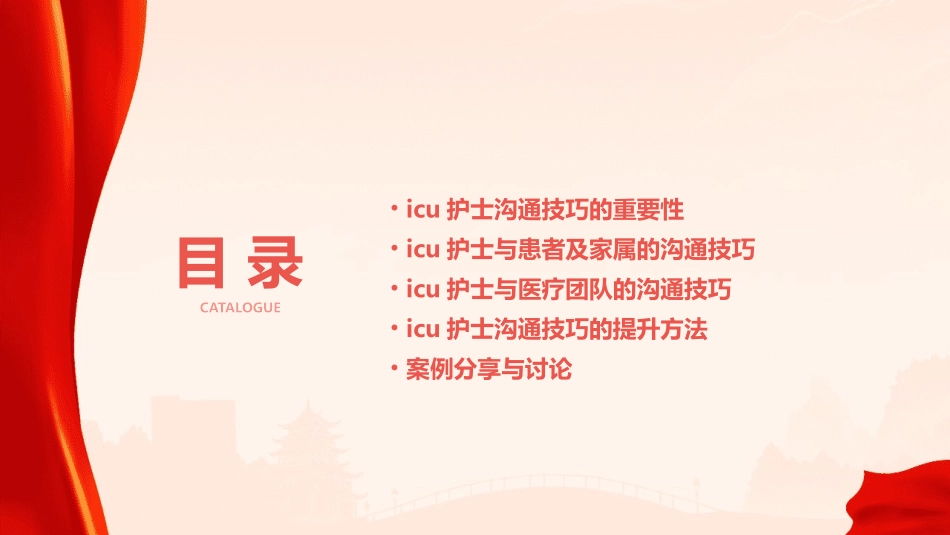 ICU护士沟通技巧护理课件_第2页