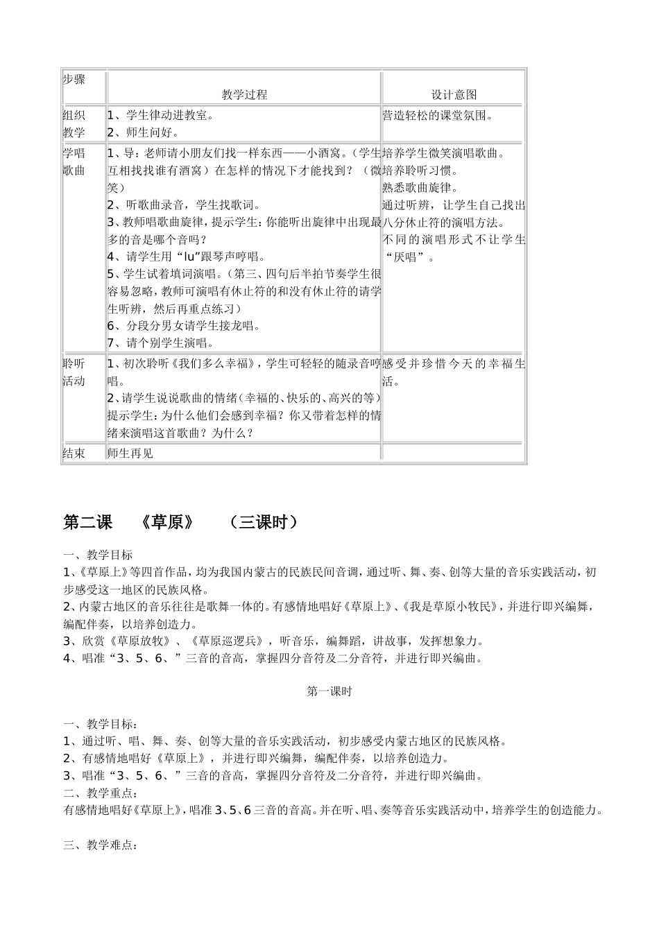 小学音乐三年级上册音乐教案_第2页