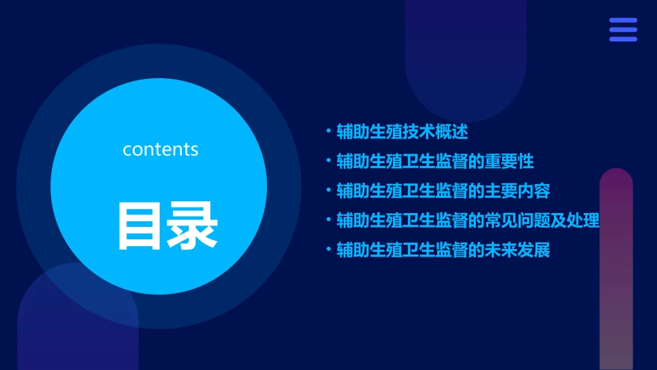 辅助生殖卫生监督通用课件_第2页