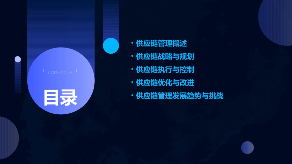 供应链管理专周课件_第2页