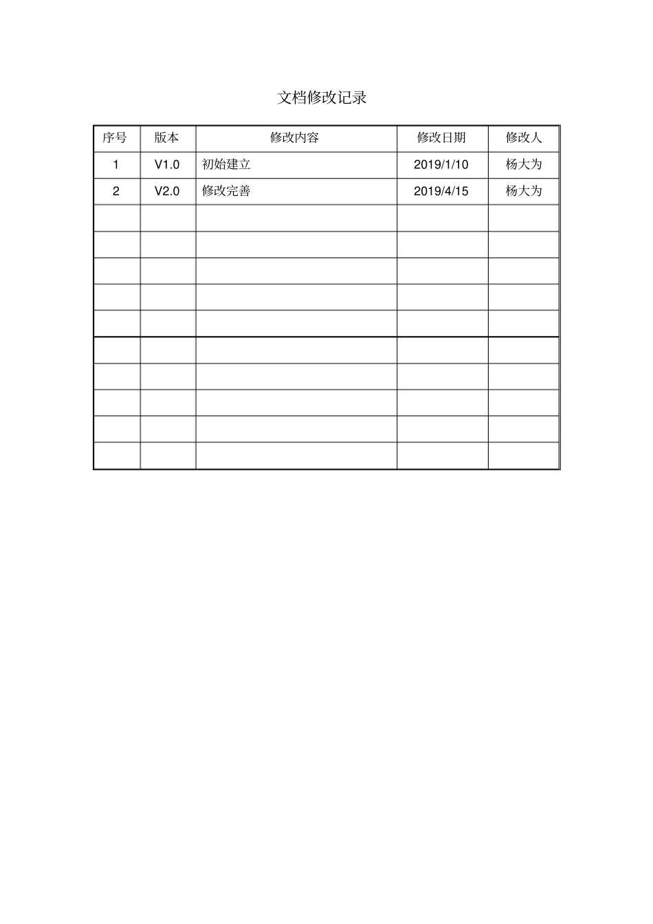中软国际智慧门店使用指引_第2页