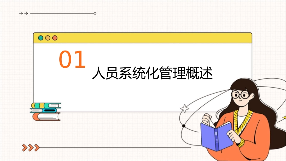 人员系统化管理作业规范课件1_第3页