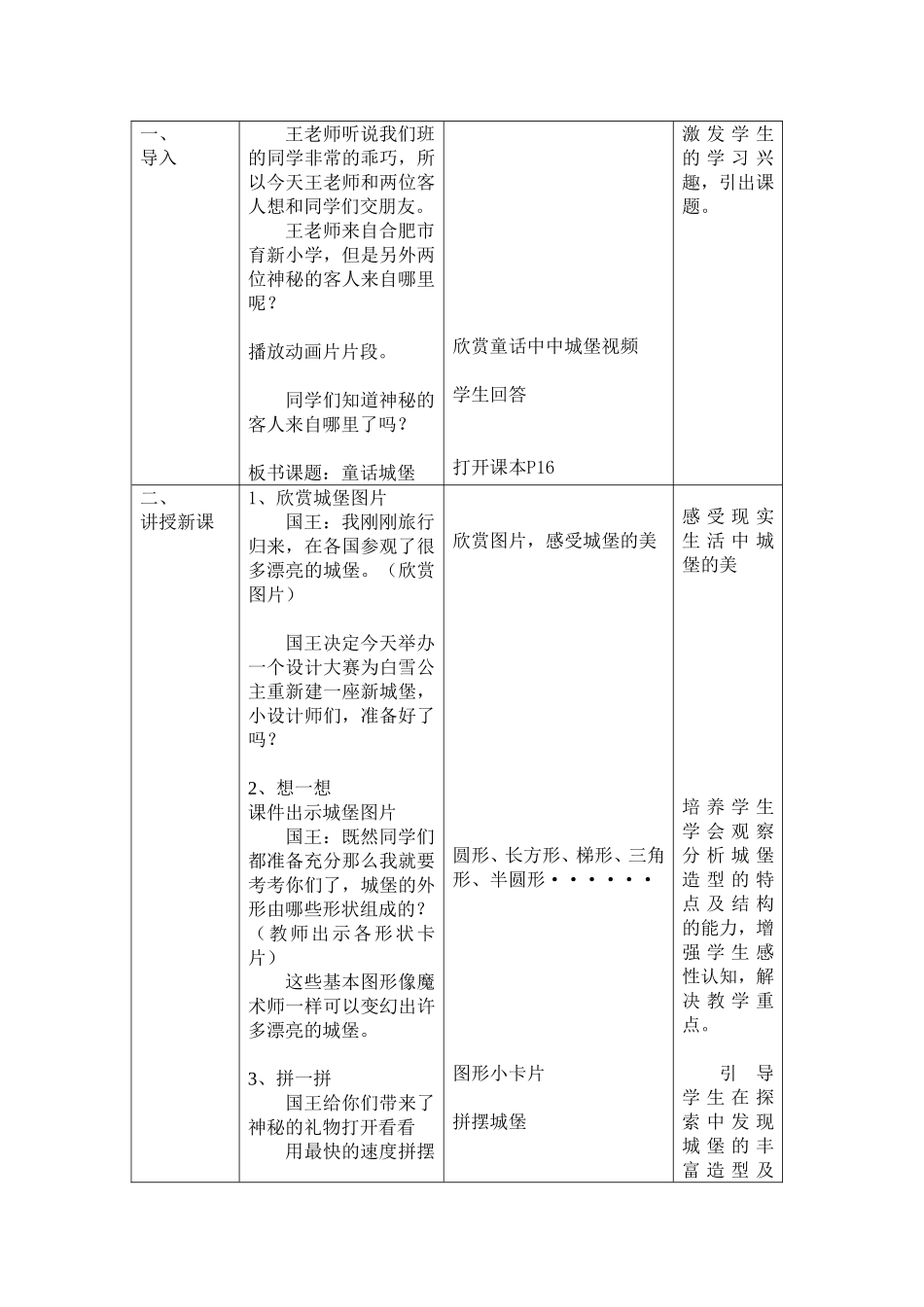 童话城堡教学设计_第2页