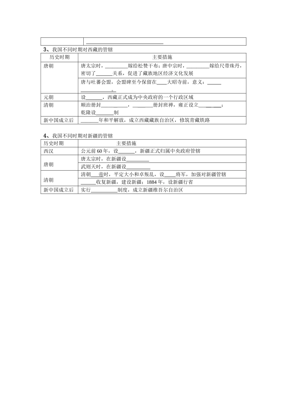 第2讲中国古代民族关系_第2页