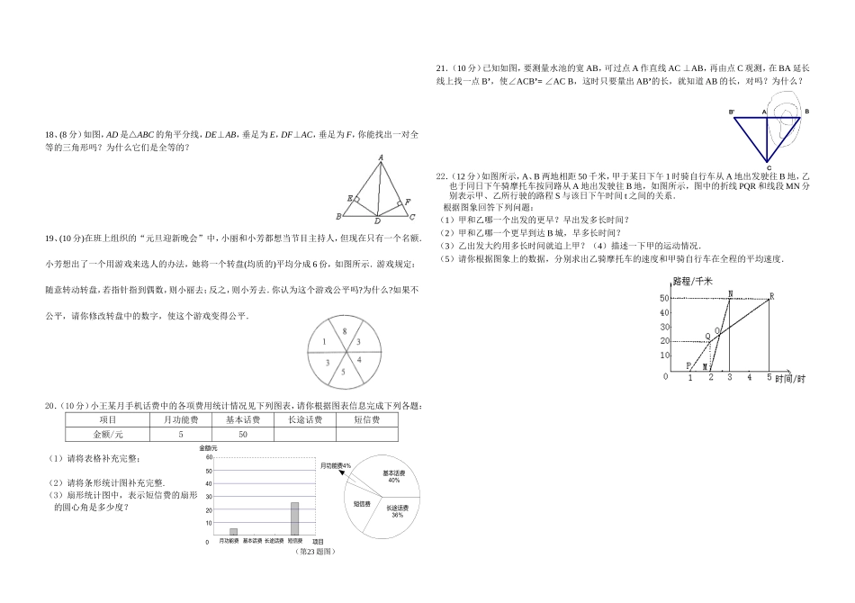 2015期末试卷_第2页