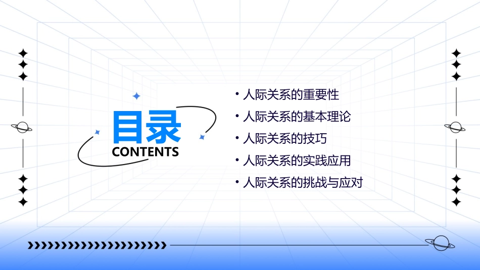 人际关系新进界重点课件_第2页