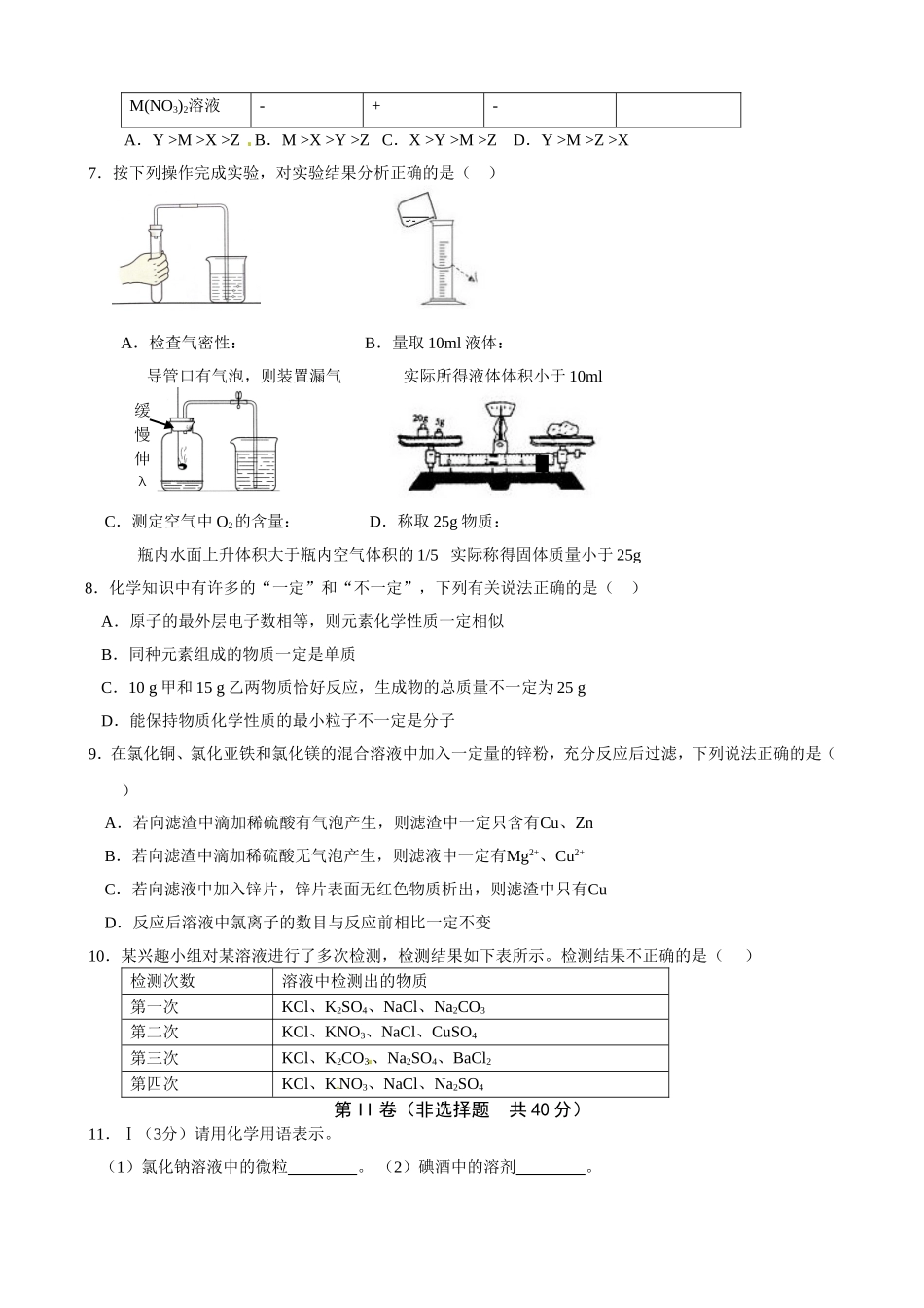 化学试卷曲附20150430_第2页