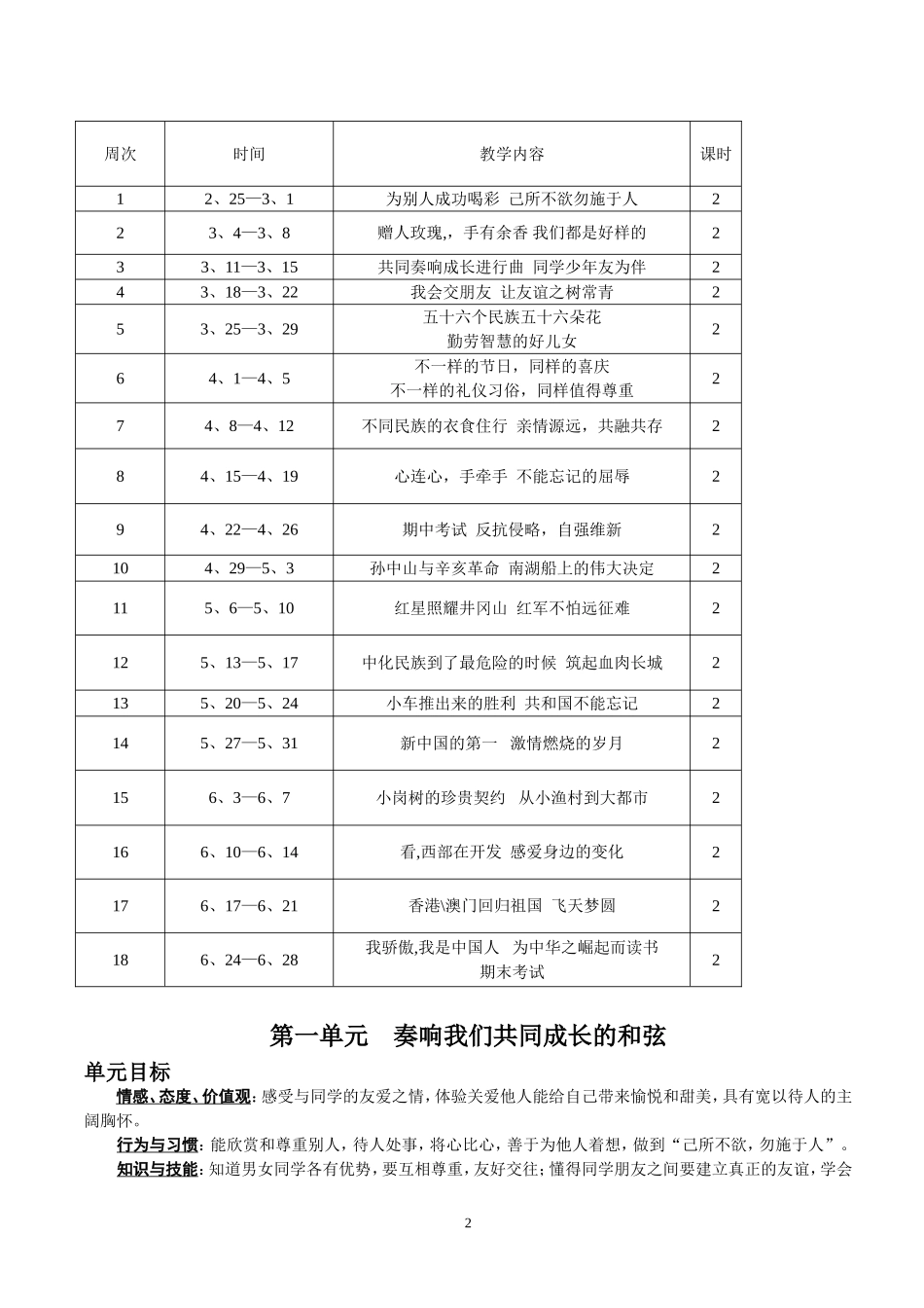 鄂教版五年级品德与社会下册教案_第2页
