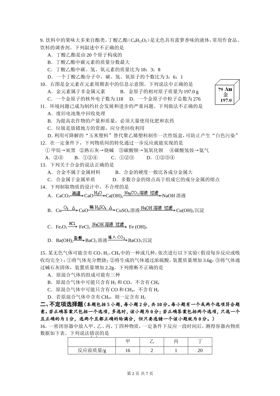 2012年扬州树人中学中考化学模拟试卷_第2页