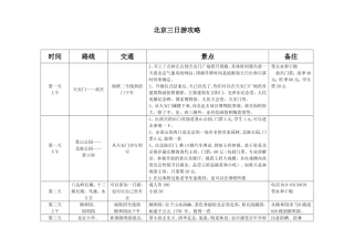 北京三日游攻略