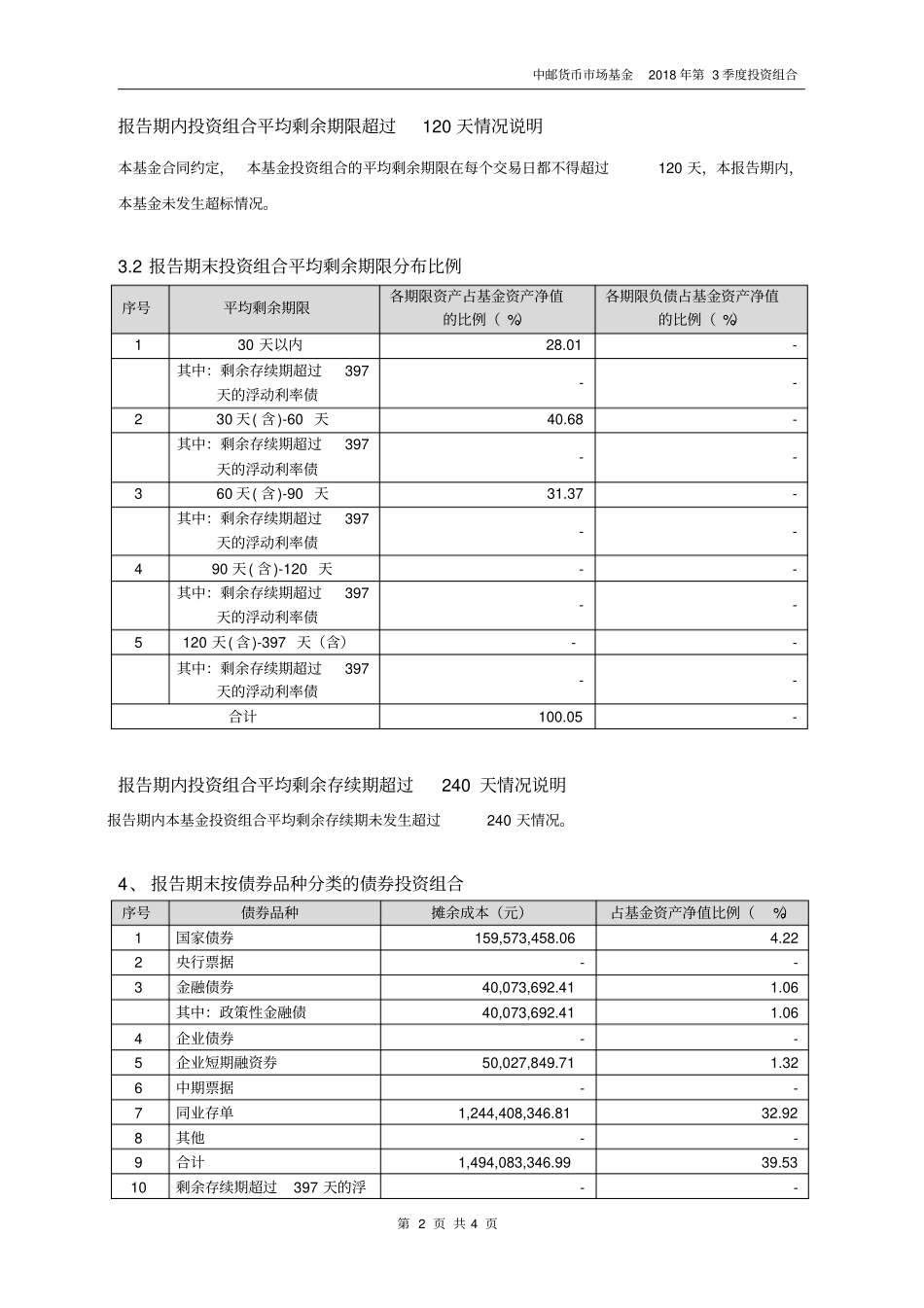 中邮货币场基金_第2页