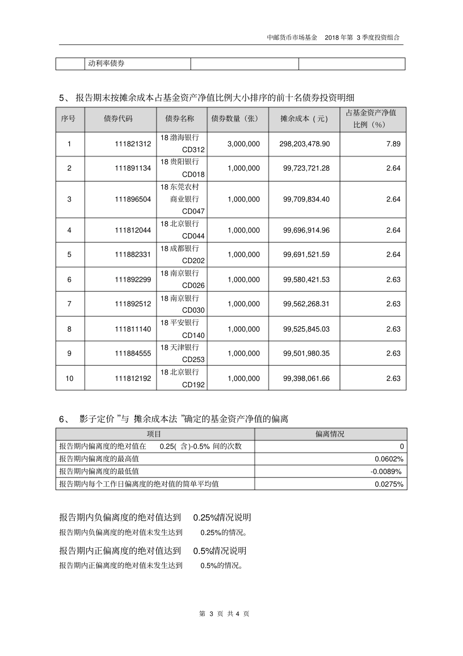 中邮货币场基金_第3页