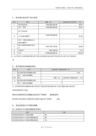 中邮货币场基金