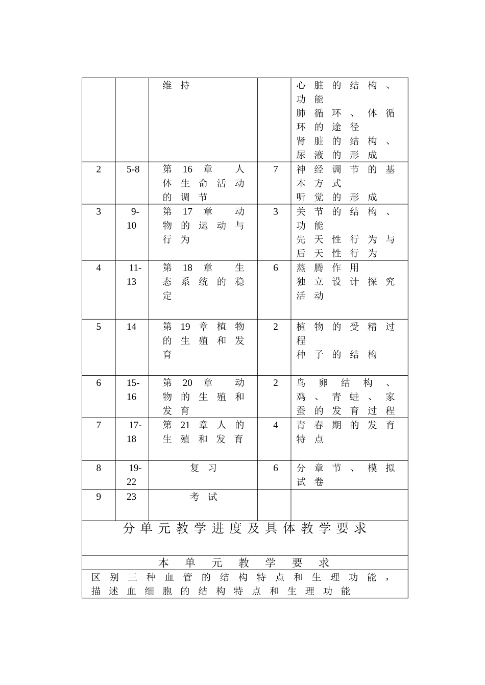 原有情况分析八上_第3页