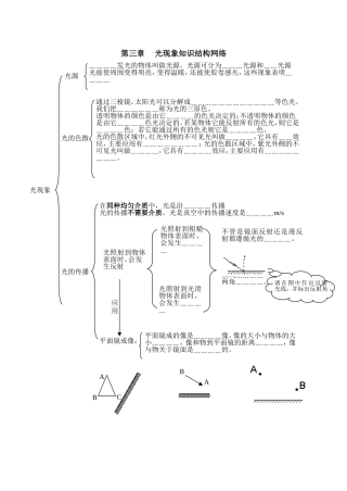 第3章《光现象》知识结构网络