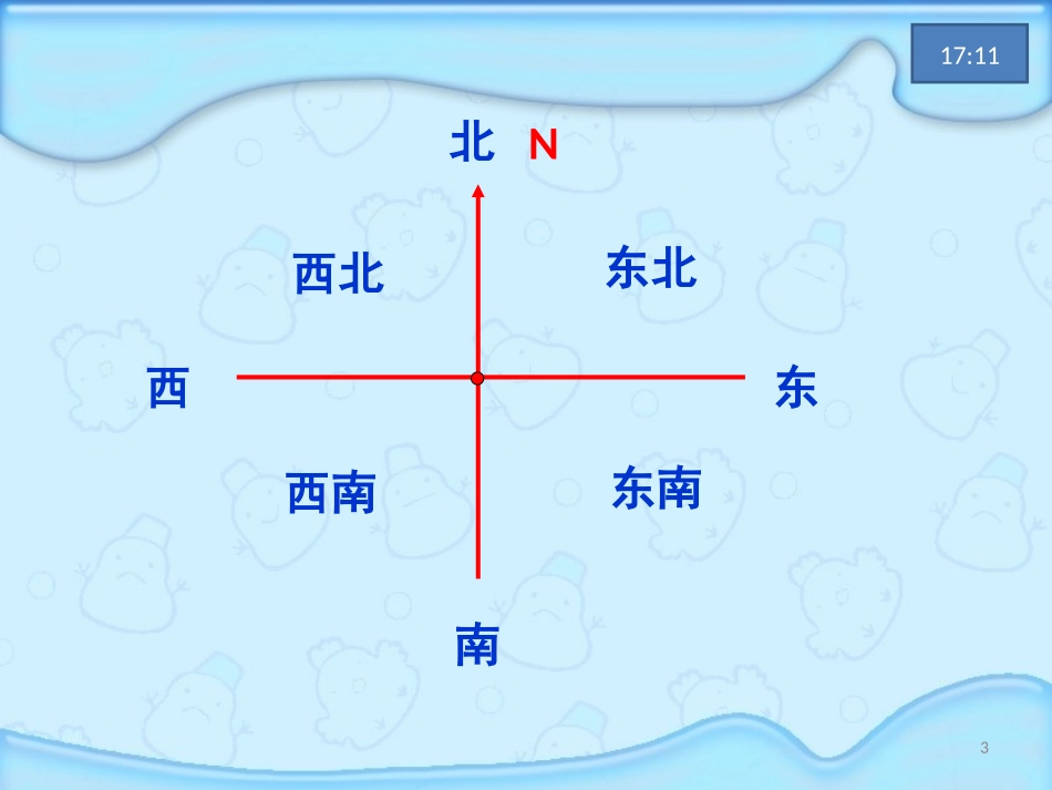 用方向和距离描述位置_第3页