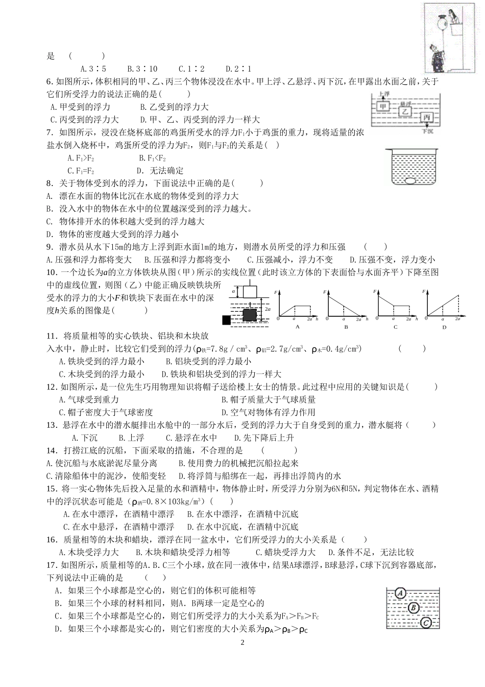 浮力提高习题精选_第2页